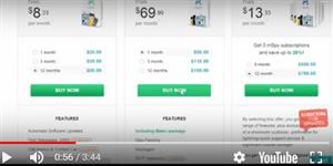 Acceder a Whatsapp Mspy