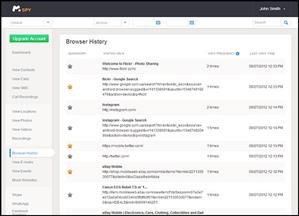 Mspy Solo Funciona Con El Celular Espiado Cerca