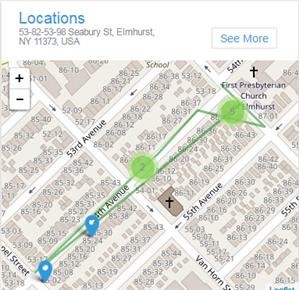 Mspy 7 Dias Gratis Prueba