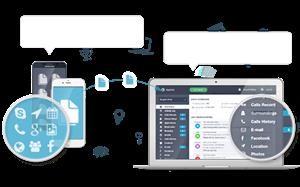 Rootear Movil Para Instalar Mspy