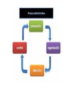 Mspy Funciona en Celulares No Rooteados